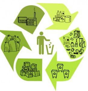Economie circulaire